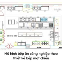 Tiêu chuẩn bếp ăn công nghiệp hiện đại và chuẩn nhất 2025