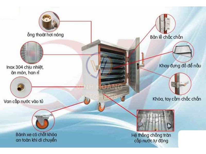 Cấu tạo chung của tủ nấu cơm công nghiệp