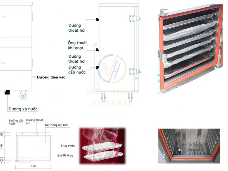 Cấu tạo của tủ cơm điện 24 khay