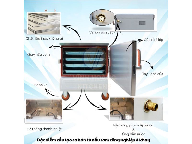 Cấu tạo của tủ cơm điện 4 khay