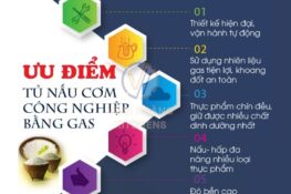 Bảng giá tủ nấu cơm công nghiệp mới nhất, cập nhật hôm nay