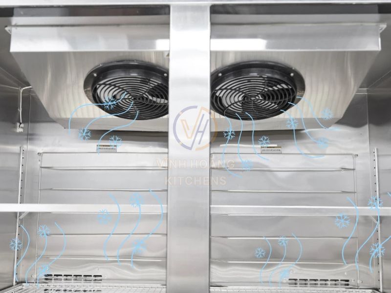 Sử dụng quạt gió