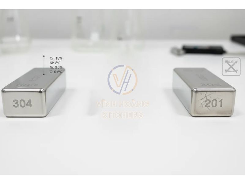 Thành phần khác nhau giữa inox 304 và 201